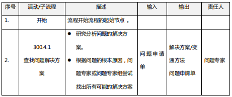 微信图片_20240709144612.png