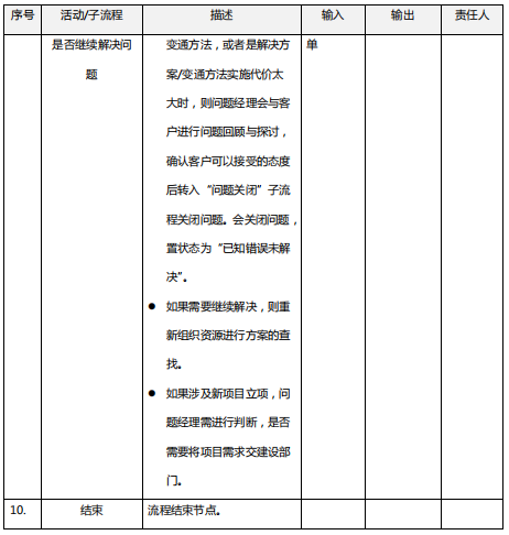 微信图片_20240709144738.png