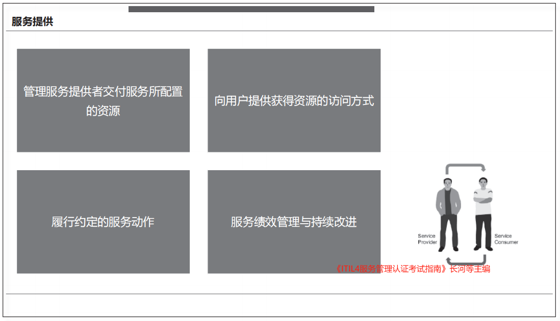 2.2.3.2.png