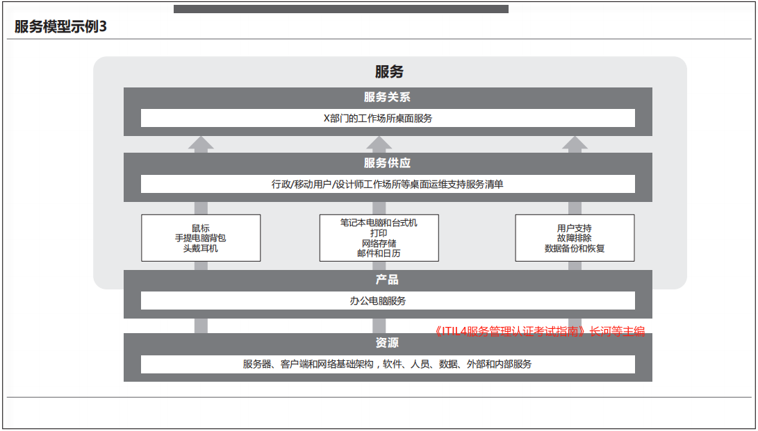2.2.3.4.3.png