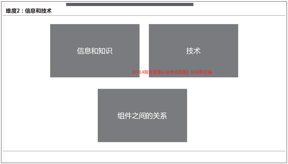 2.3.1.2-1.png