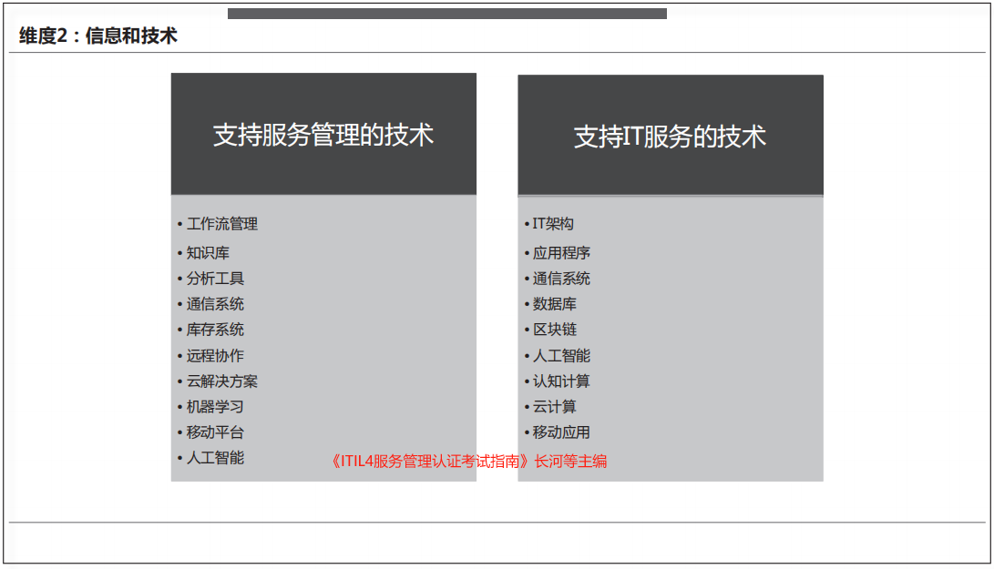 2.3.1.2-2微信图片_20240309162233.png