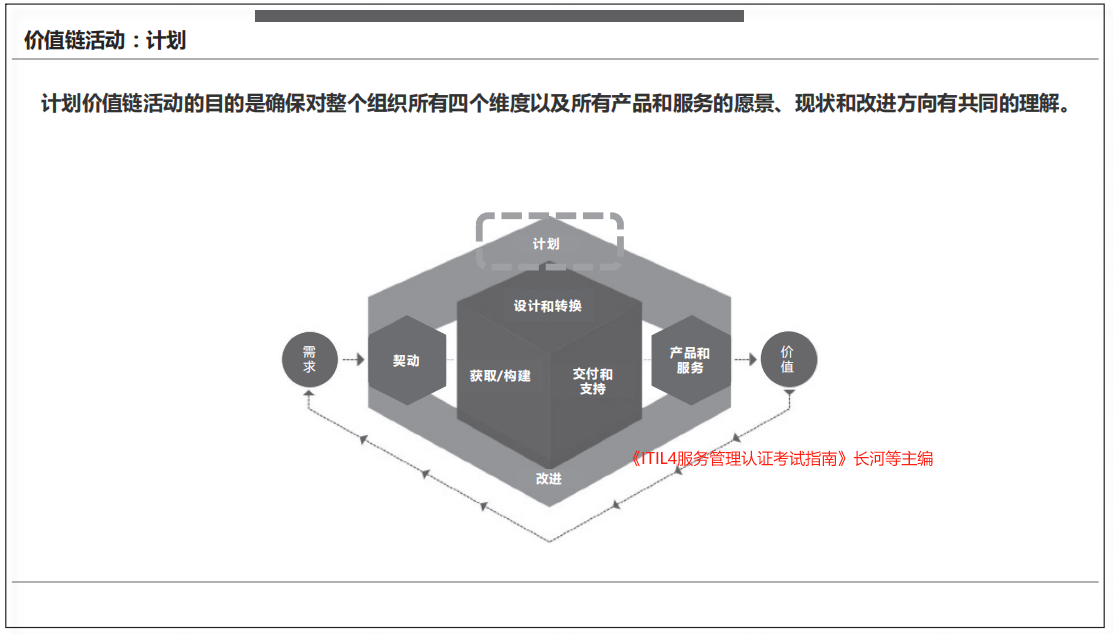 2.4.2.3-1.png