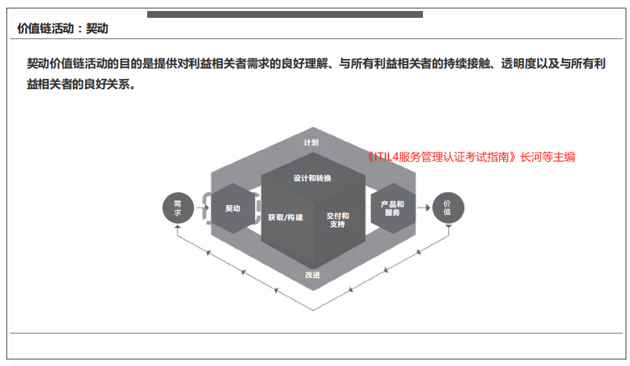 2.4.2.3-7.png