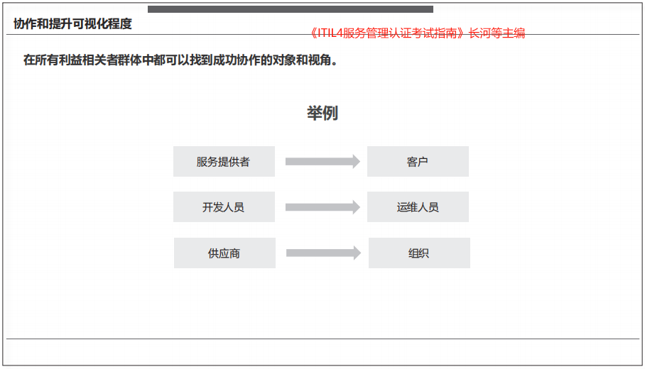 2.4.3.3-9.png