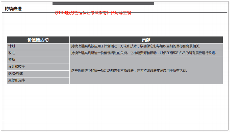 2.5.1.1-7.png