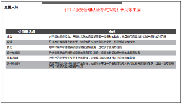 2.5.2.3-4.png