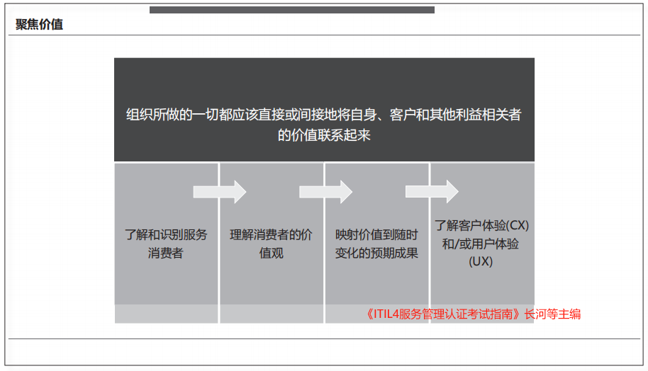 2.4.3.3-1.png