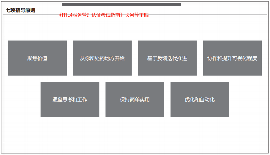 2.4.3.3.png