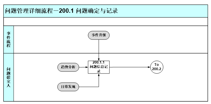 1728806550559-900.png